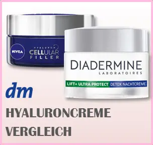 DM Hyaluroncreme Testbericht